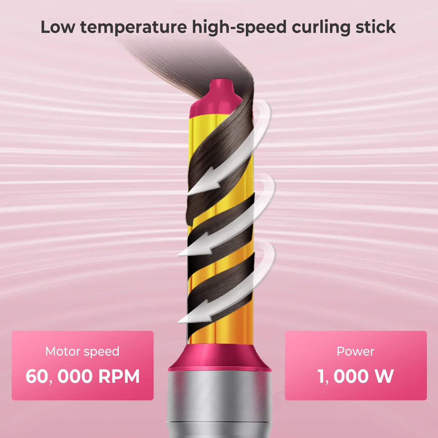 AuraFlow™ 5-in-1 Hair Styler